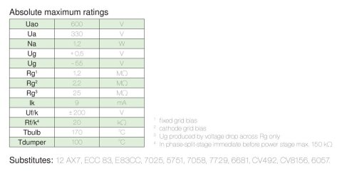 EAT ECC803S Cool Valve 2